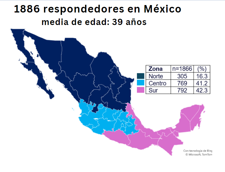 Mapa México